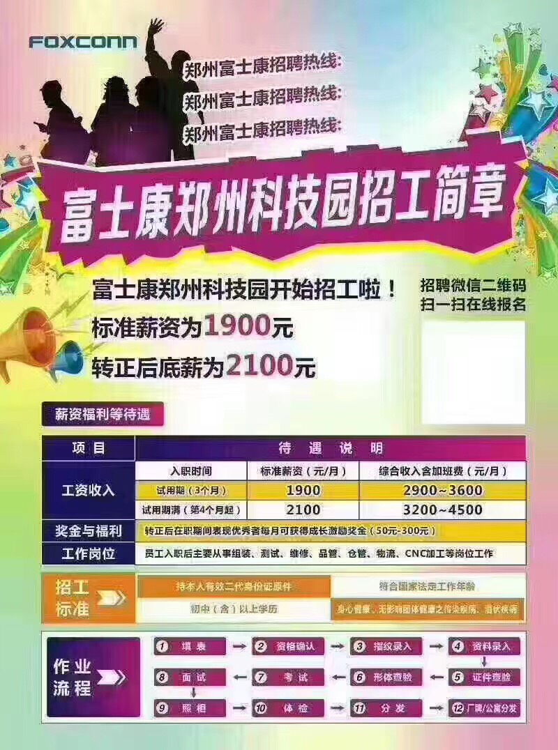 晋城富士康最新招聘信息发布