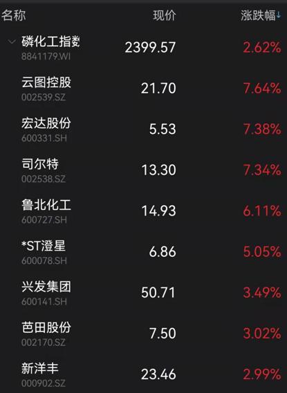 宏达电子股票最新动态揭秘，小巷深处的电子巨头内幕