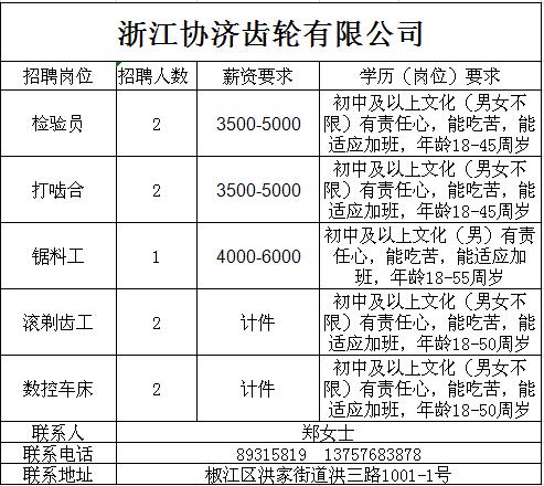 第204页