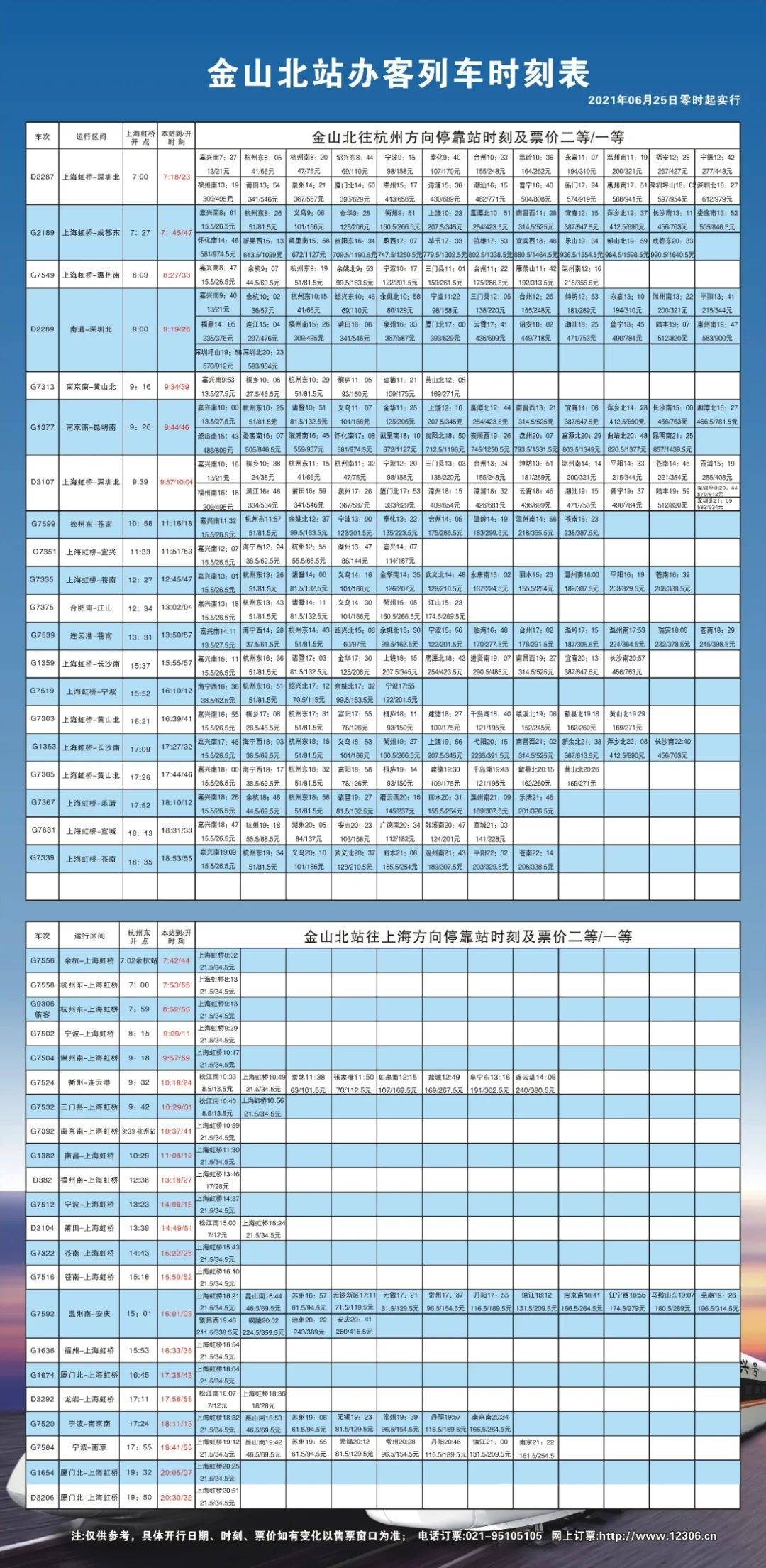 G7066最新时刻表解析，铁路时刻变动的深度探讨