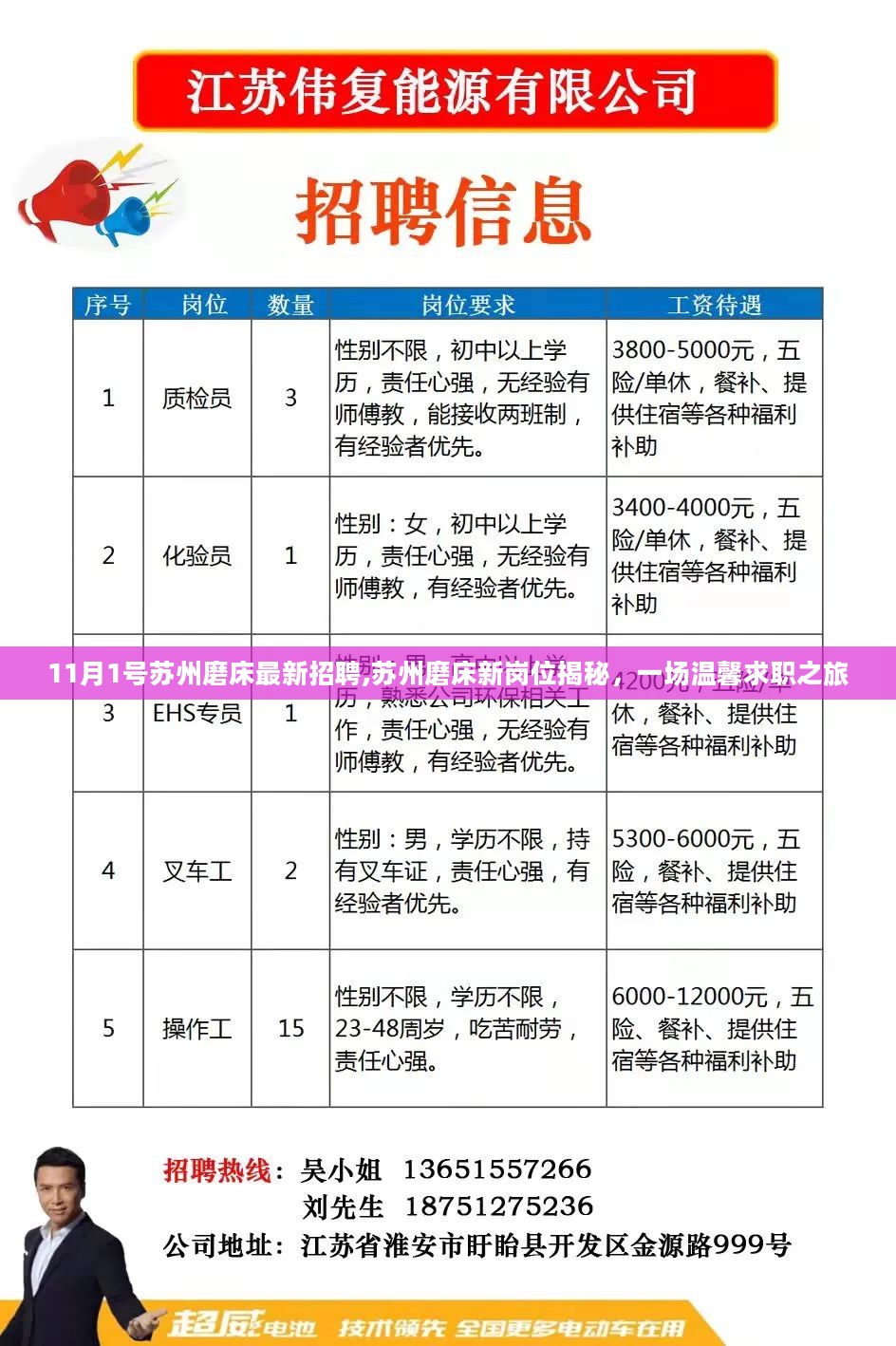 喷油主管最新招聘信息,喷油主管最新招聘信息与一段温馨的求职之旅