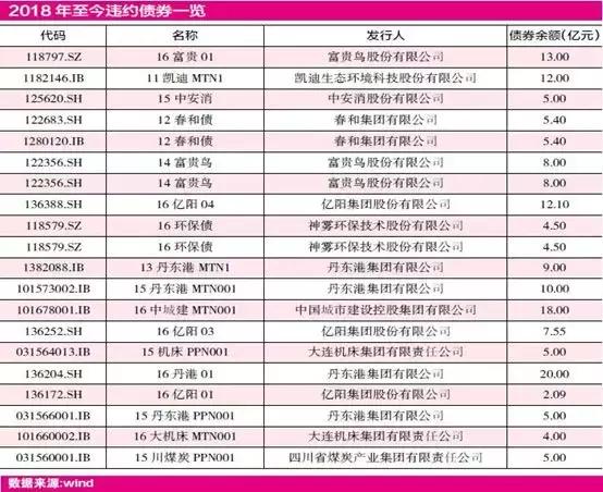 北京神雾集团最新动态报道
