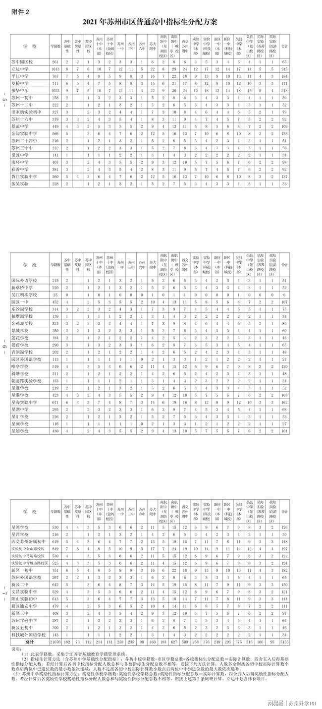 公务员病假最新规定详解，理解与解读