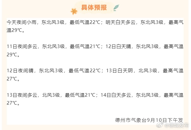 德州临邑最新天气预报，获取指南与实时更新通知