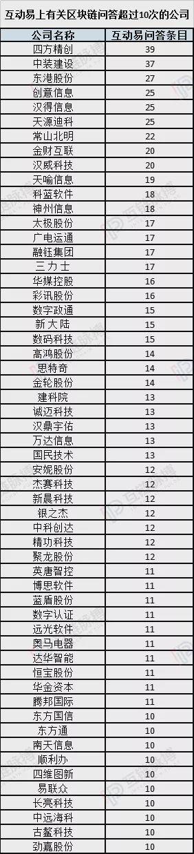 时代的印记与网络的脉搏，最新1024邀请码地址分享