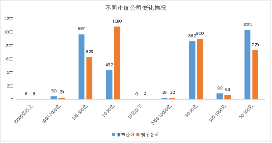 恶臭气体排放最新标准，成长中的挑战与自信成就之路