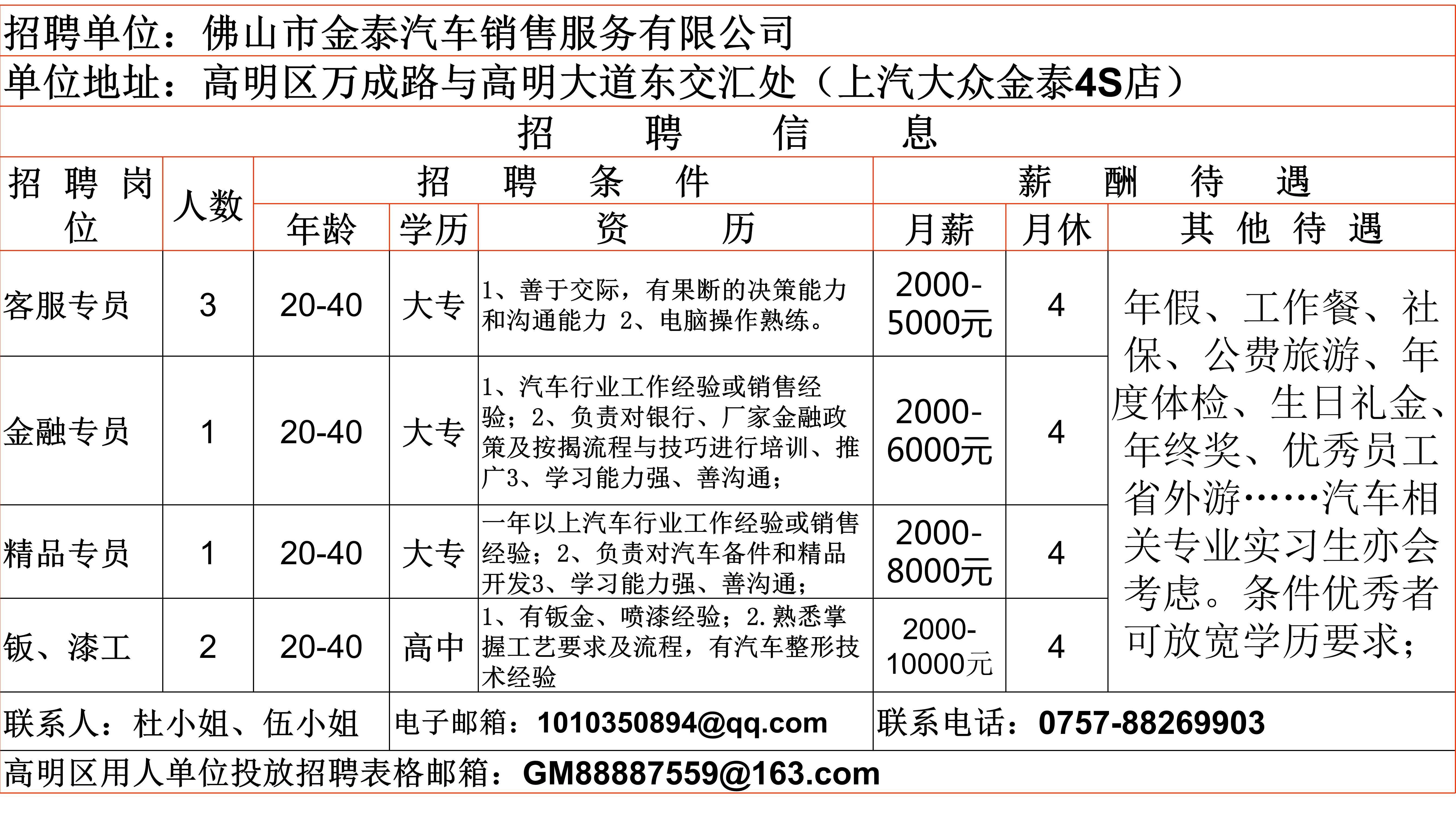招工最新招聘信息撰写指南，如何撰写有效的招聘启事