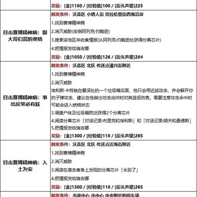 最新中担事件详解，从入门到进阶的实用步骤指南