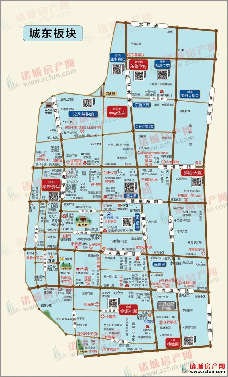诸城最新房产,诸城最新房产详细步骤指南