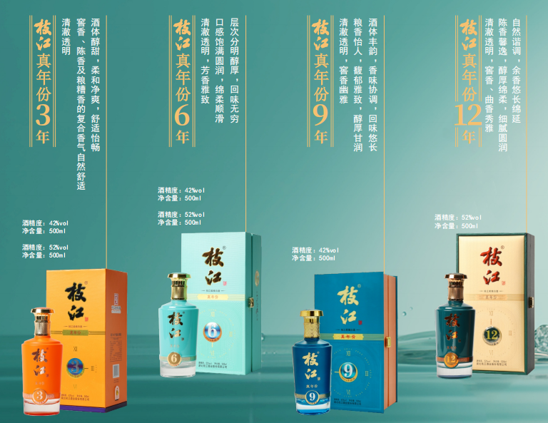 枝江酒业最新,枝江酒业最新，探寻酒香四溢的新篇章🍷