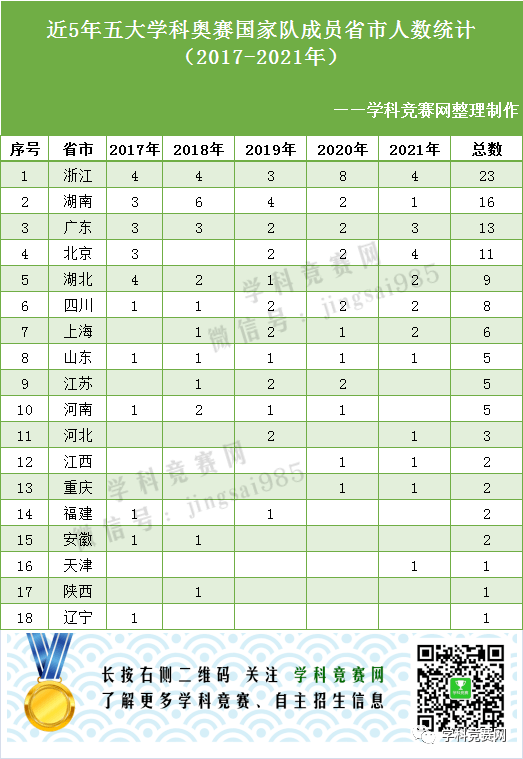 揭秘2017最新清宫图，背景、事件与地位全解析