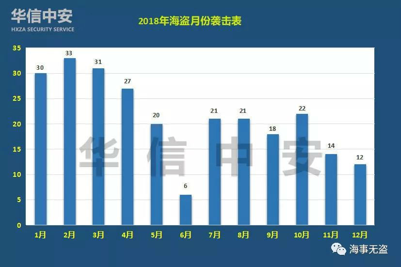 最新海员工资揭秘与航海事业薪酬前景展望