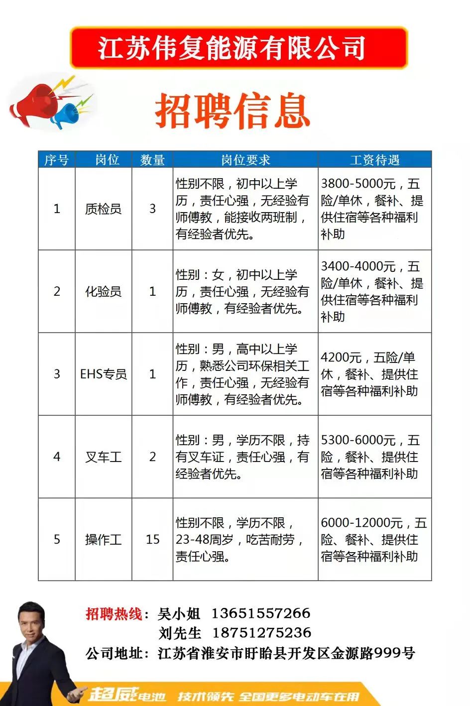 泰兴黄桥最新招聘大揭秘，黄金桥梁寻找人才！
