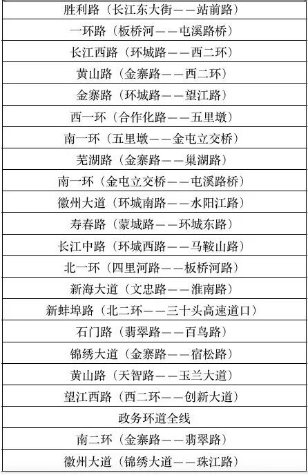 最新合肥交通违章查询,最新合肥交通违章查询的相关论述