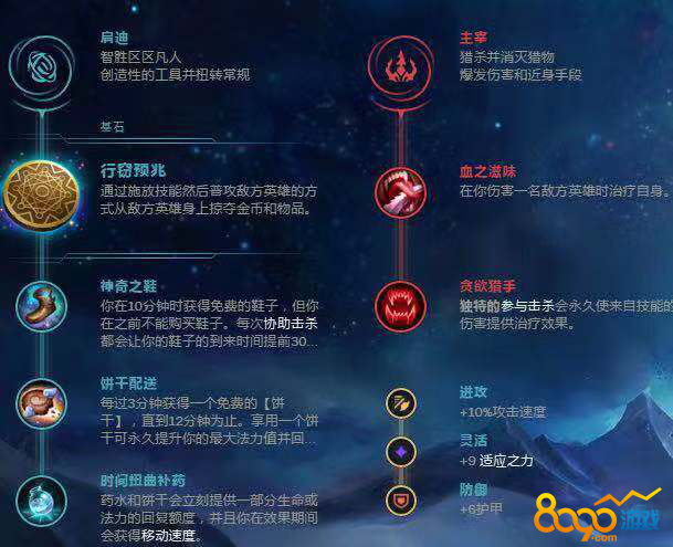 最新天使符文，学习变化，自信助力梦想实现