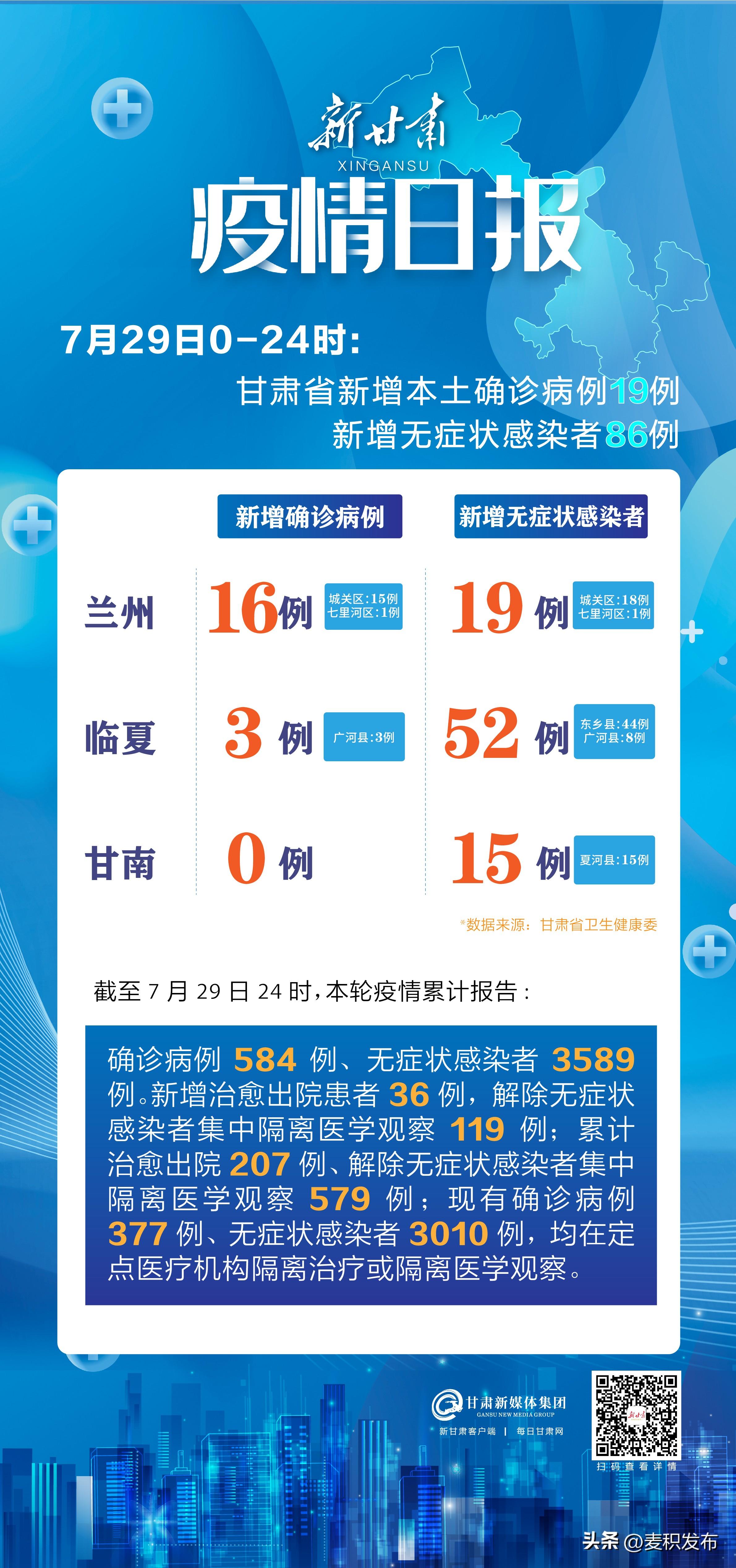 应对策略